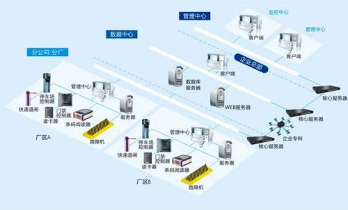 吉安吉州区食堂收费管理系统七号