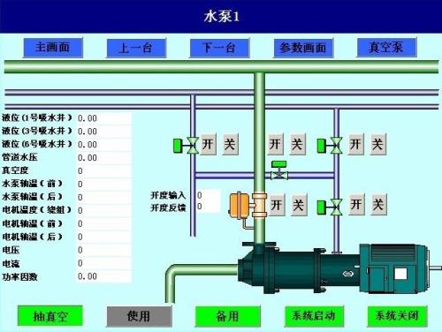 吉安吉州区水泵自动控制系统八号