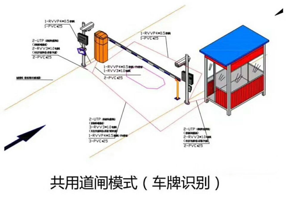 吉安吉州区单通道车牌识别系统施工